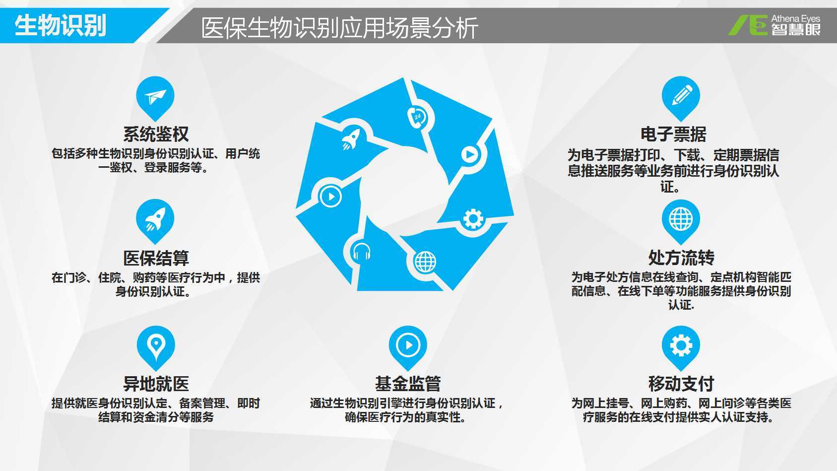 天津医保套现中介微信(医保套现被骗了怎么办)