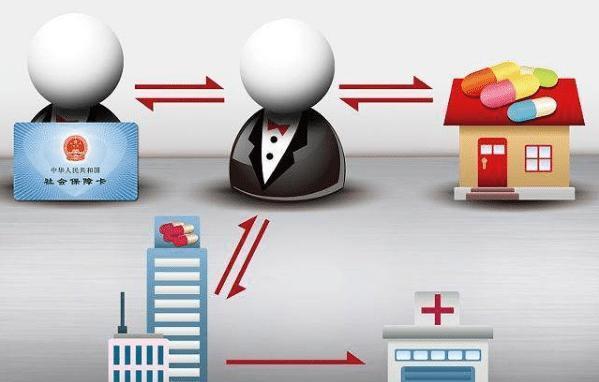 天津医保余额套现渠道(医保钱如何套现)