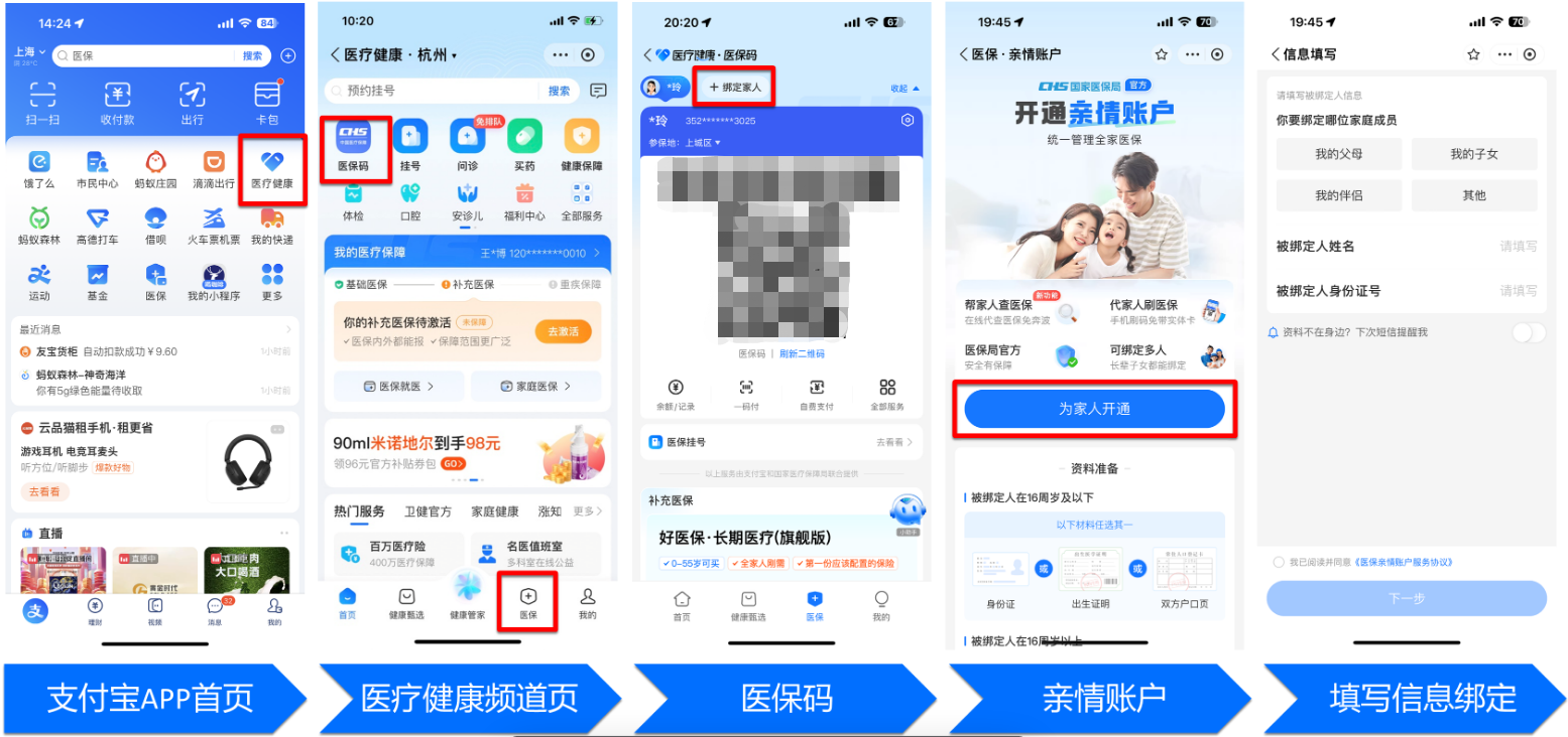 天津全国医保卡变现平台(021医保卡变现)
