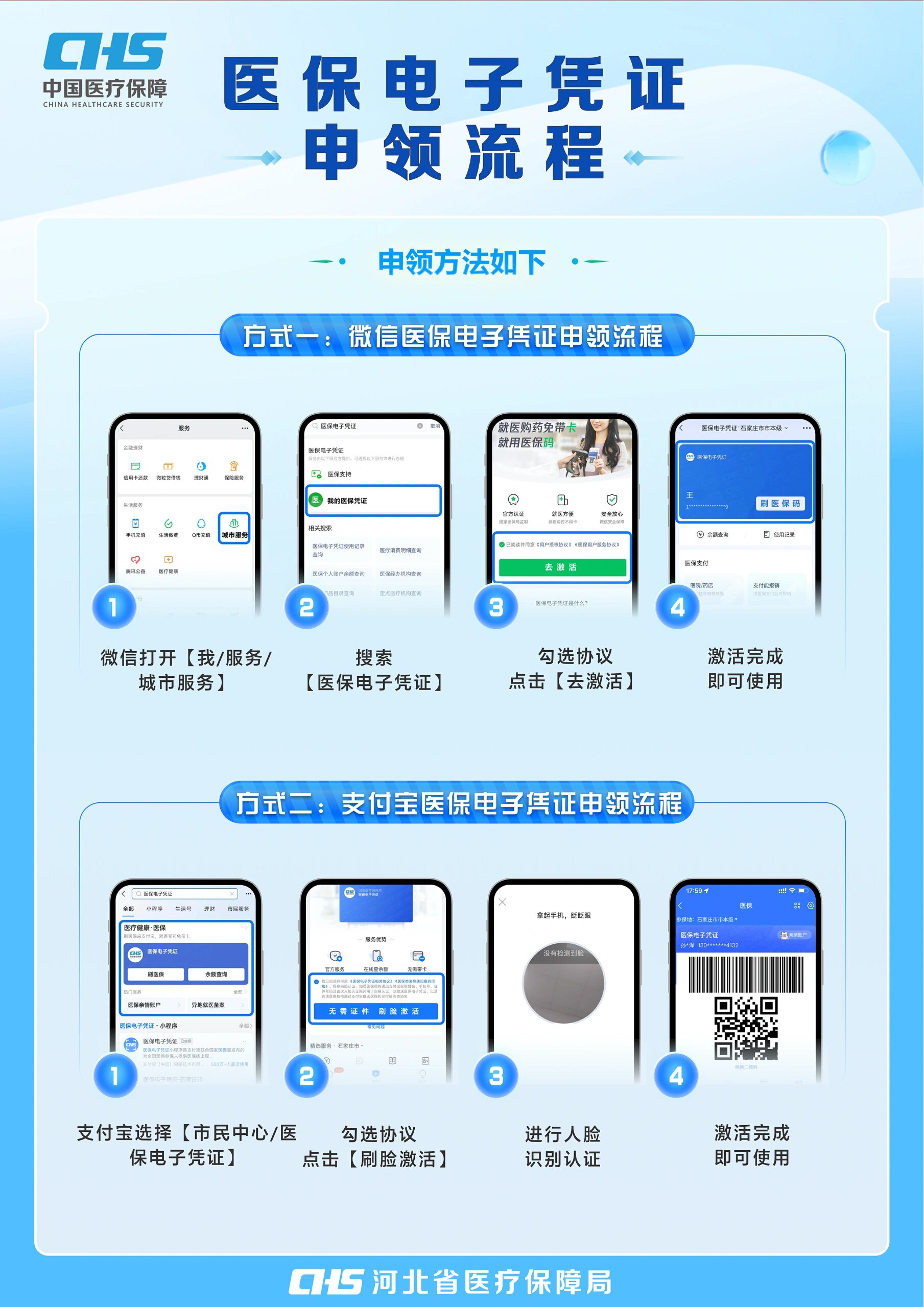 天津医保卡金额如何提取(医保卡金额提取方法)