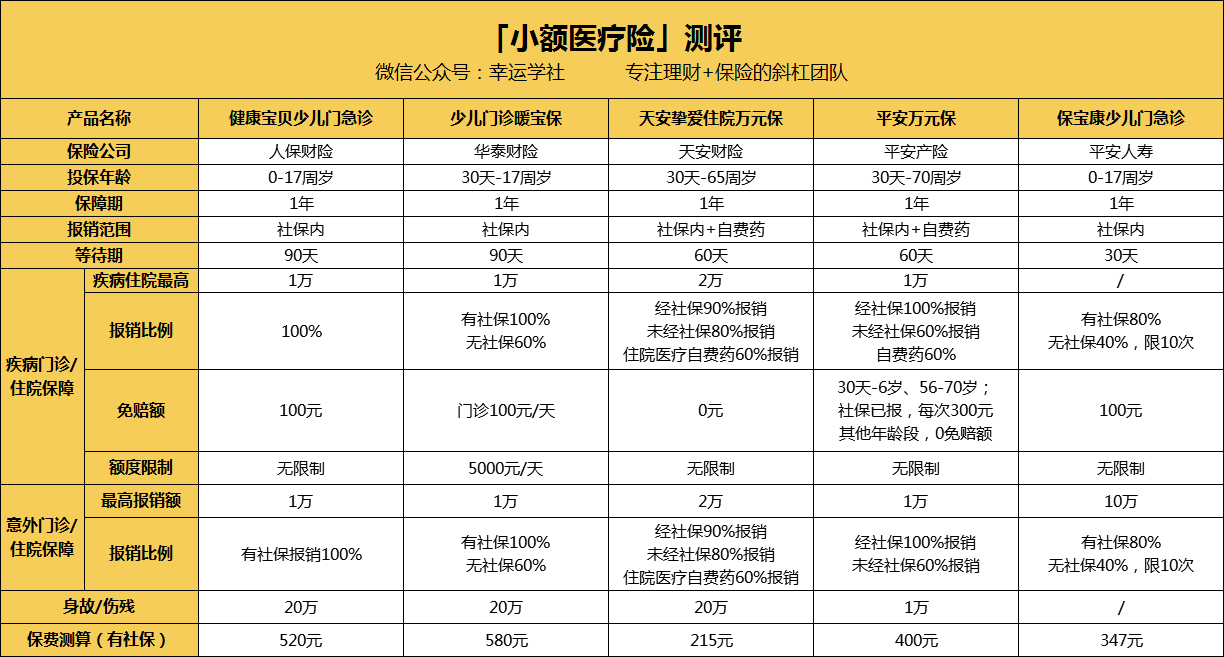 天津医保小额提取代办600以内(医保提取24小时中介)
