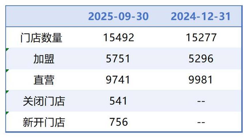 天津医保套现联系方式小额(医保套现的方式有哪些)