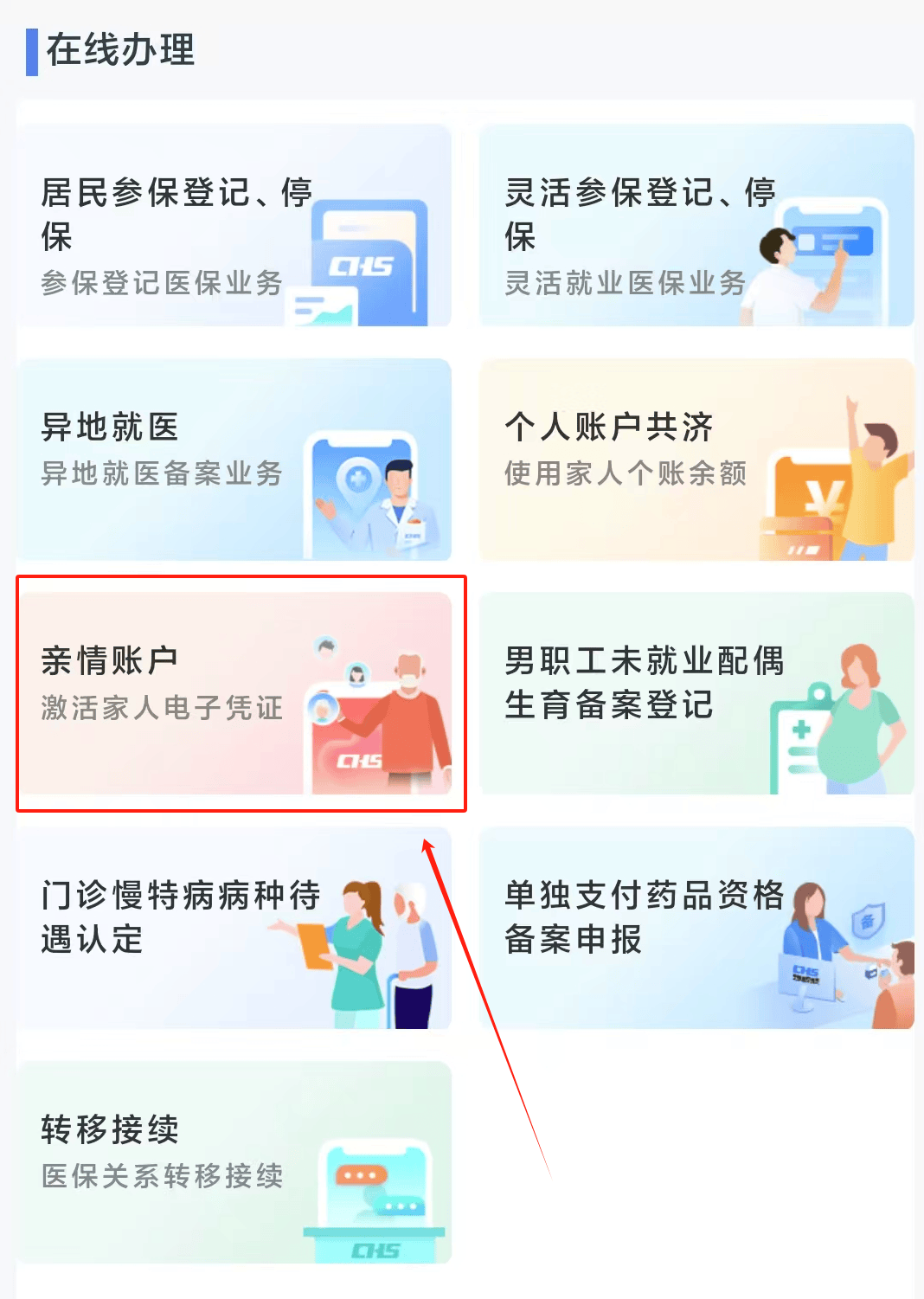 天津医保24小时微信中介代取代办(微信医保怎么代办)
