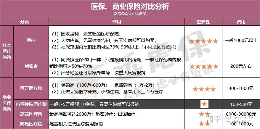 天津医保小额提取代办600以内(医保提取微信24小时)