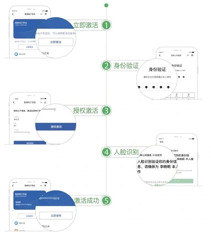 天津武汉医保卡余额提取(武汉医保卡余额提取多久到账)